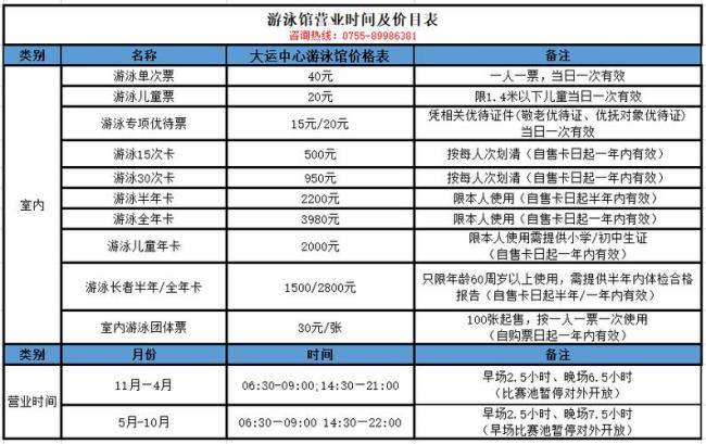 上海游泳馆2022年开放时间