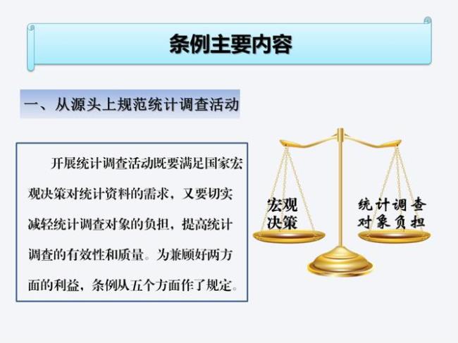 山西省统计法实施条例