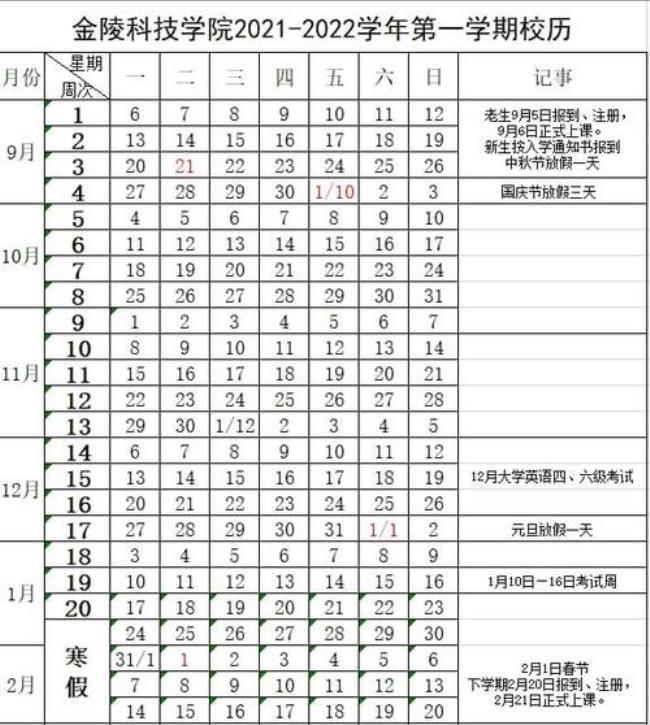 2022年沈阳大学寒假时间表