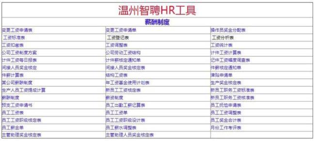 温州滨海找工作有什么公司