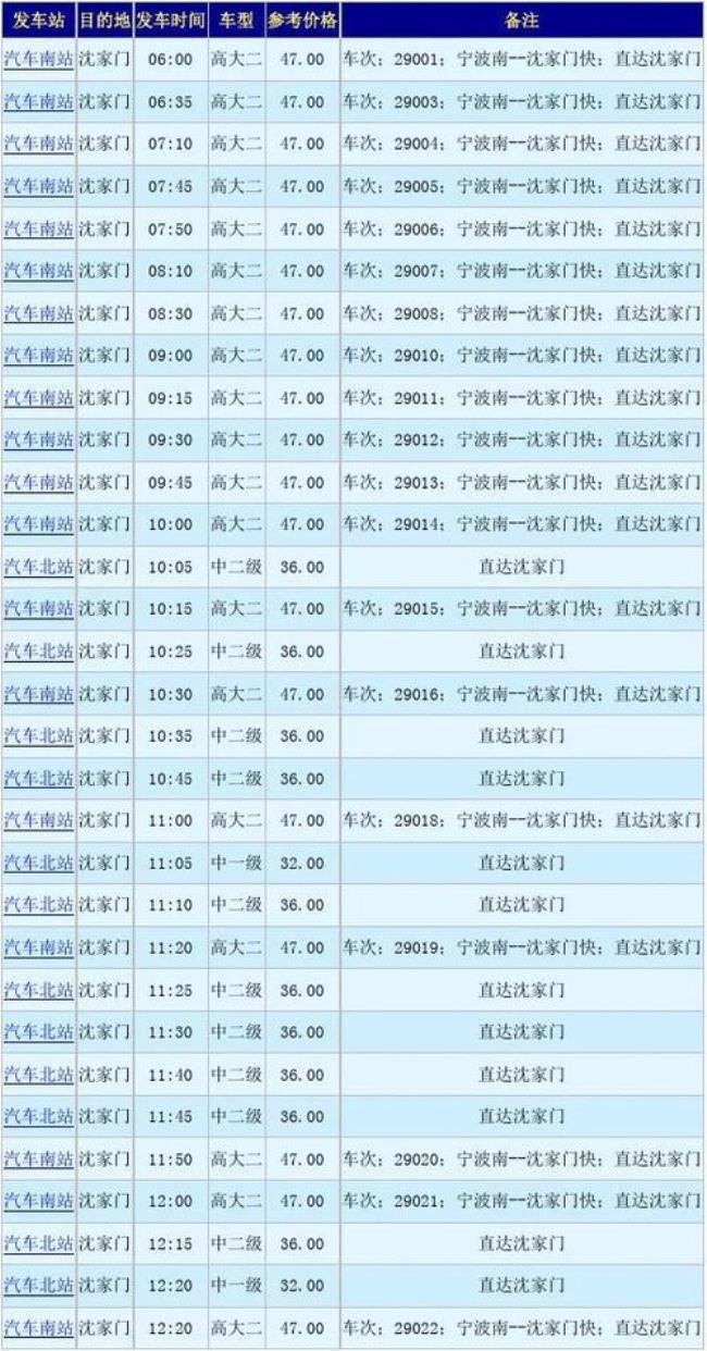 宁波到舟山定海区多少公里