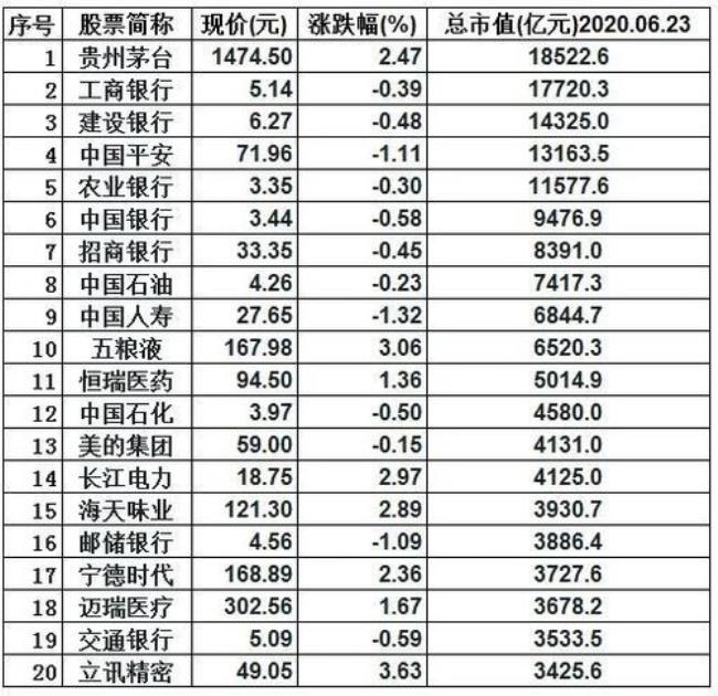 公司利润计入国内生产净值吗