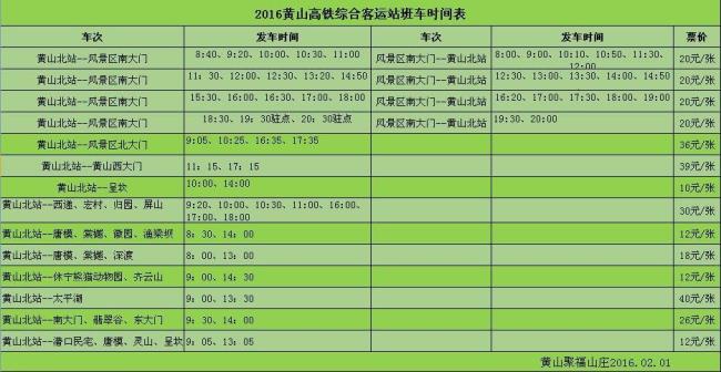 黄山到合肥火车途经哪些站