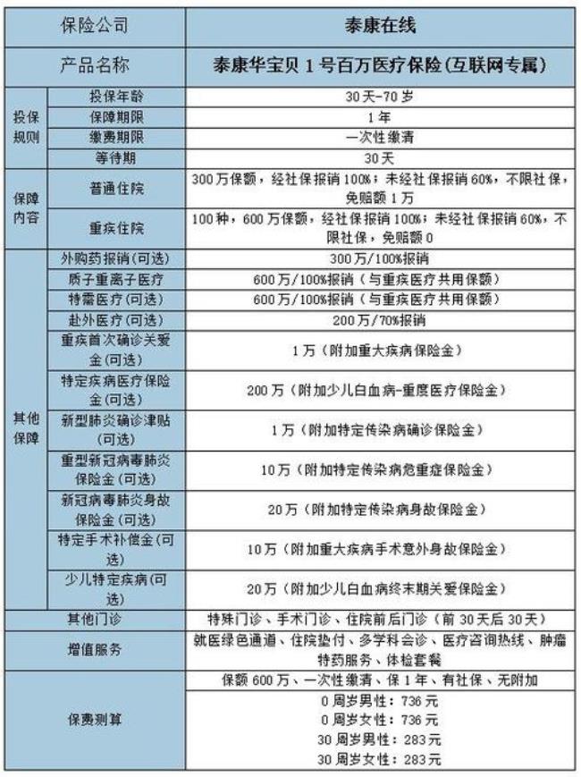 2022河北医疗保险什么时候缴