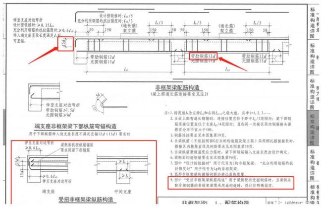 梁加密区长度1.5倍梁高吗