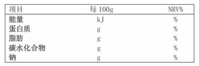 bare前面加上数字是什么单位