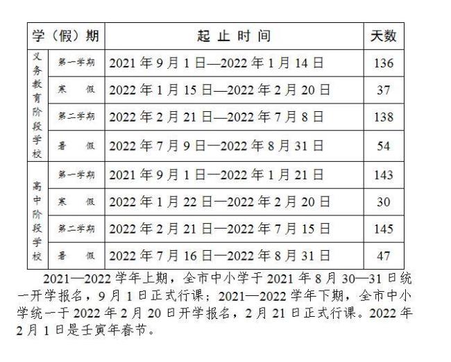 东莞幼儿园2022寒假放假时间