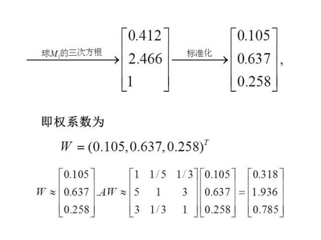 比较分析法和层次分析法