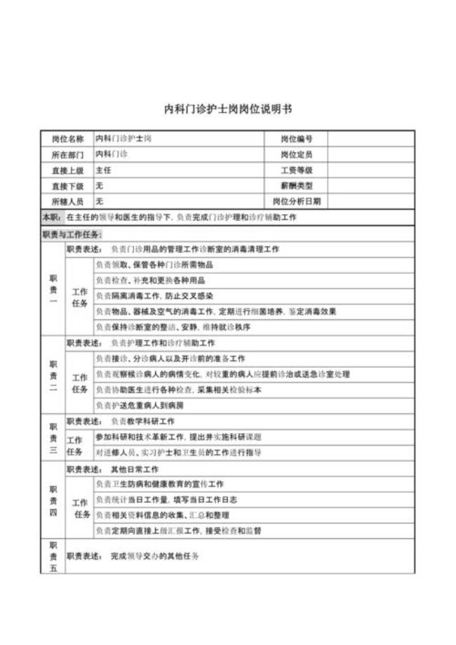 内科护士护理工作的首要职责是