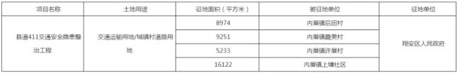 厢厅厦都和房屋处所有关对吗