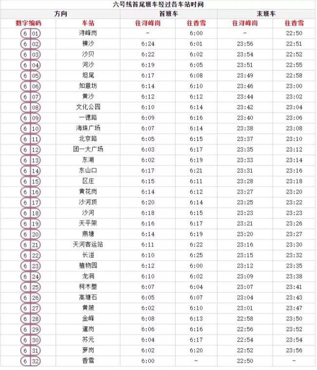 广州地铁太和站运营时间