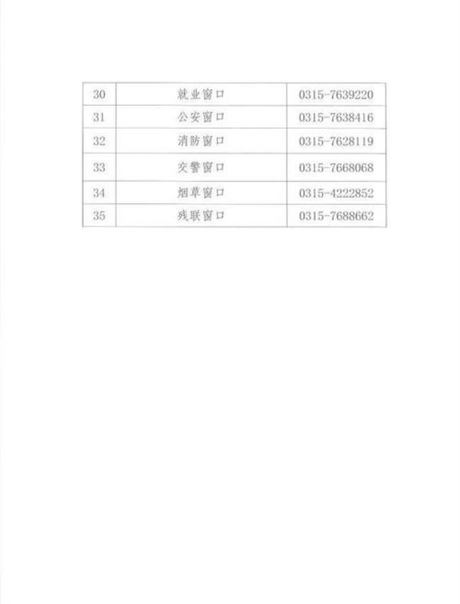 河北省唐山市快递恢复最新通知