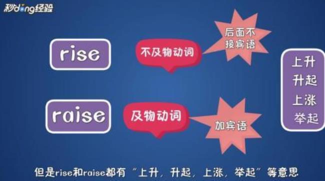 rise和raise有什么区别