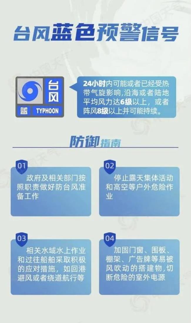 风等级1-12清晰介绍