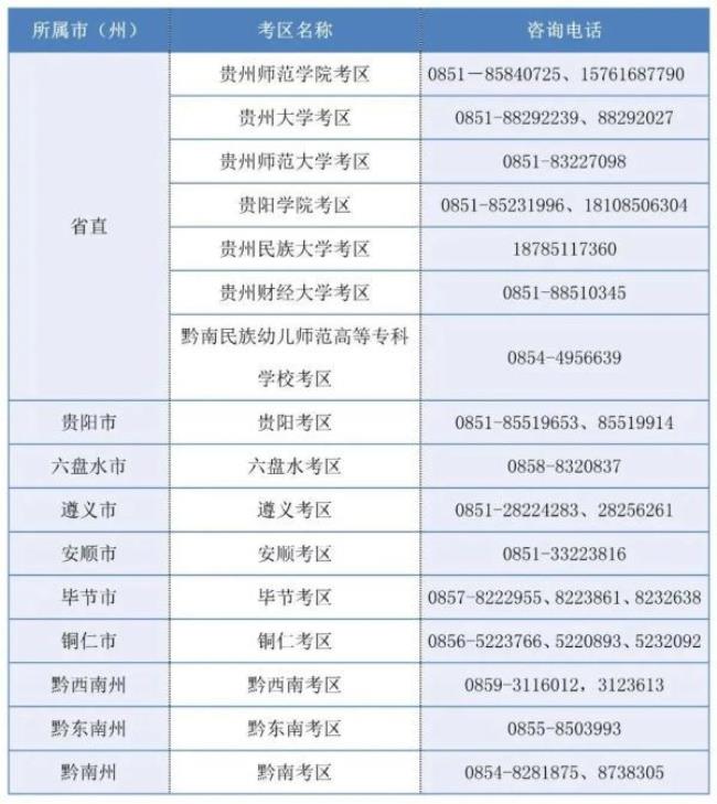 河南教师资格证报名时间2022官网