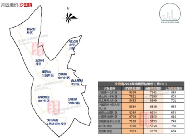 横岗至东莞沙田怎么走多少车费