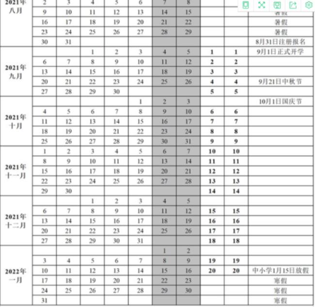 杭州医学院2022寒假放假时间