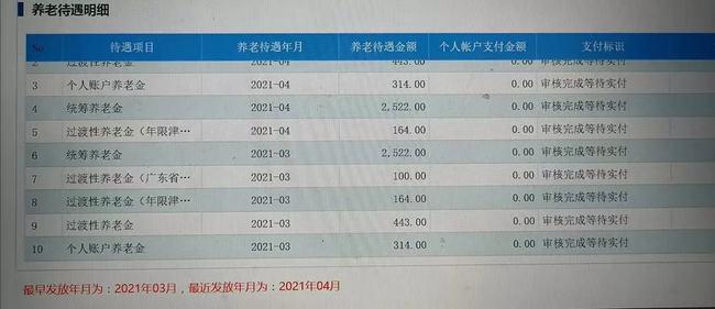 山东27年工龄退休金多少