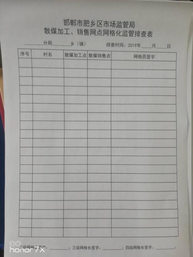 网格化排查是什么意思