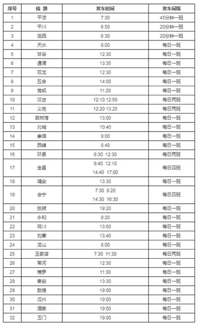 兰州到武山的班车运行了吗