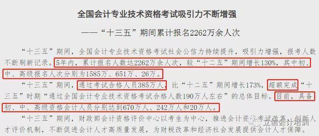 人力资源需要考初级会计证吗