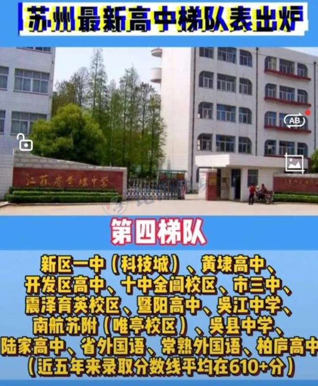 盛泽中学全国排名