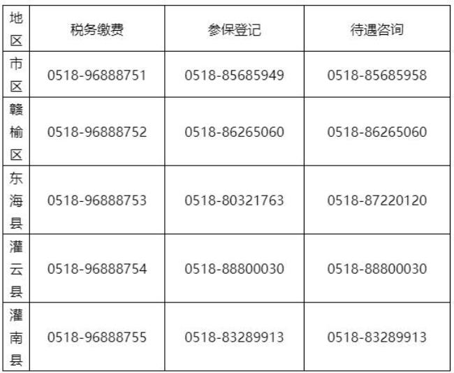 2022年连云港职工社保缴费标准