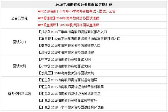 教资报名面试信息怎么修改