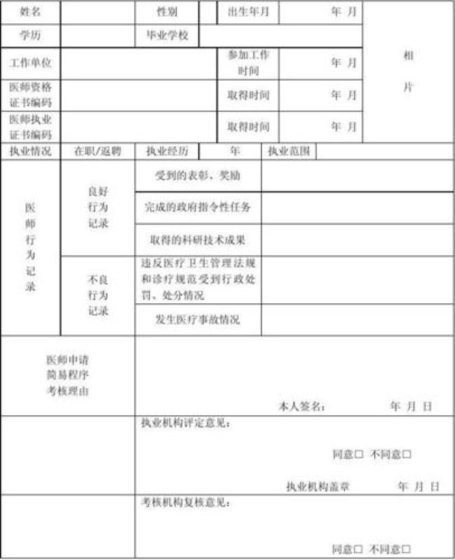 执业医师定期考核多少分过关