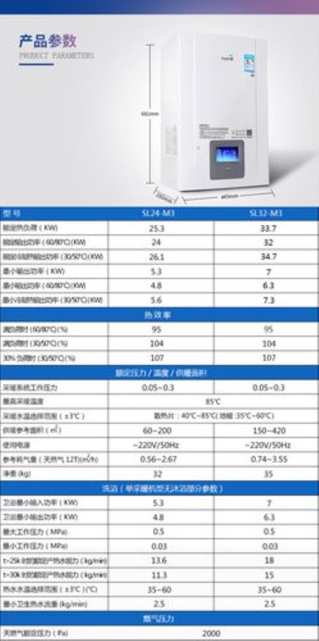 小松鼠壁挂炉B3系列如何调试