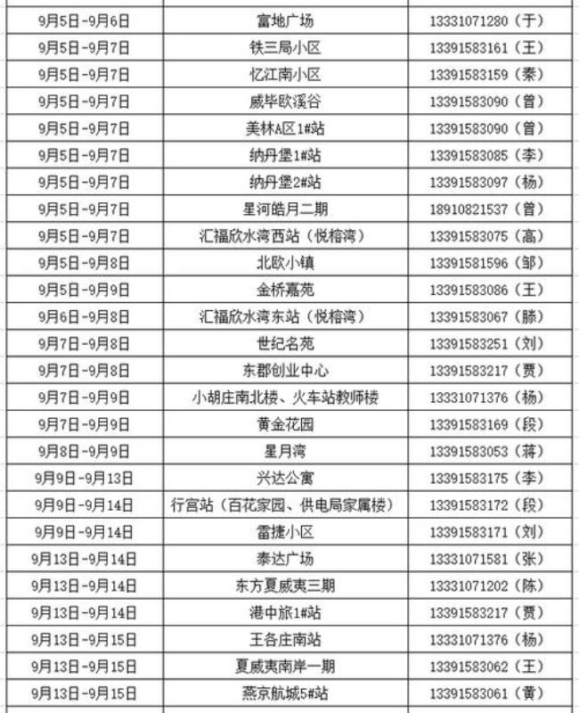 白山2022供暖时间