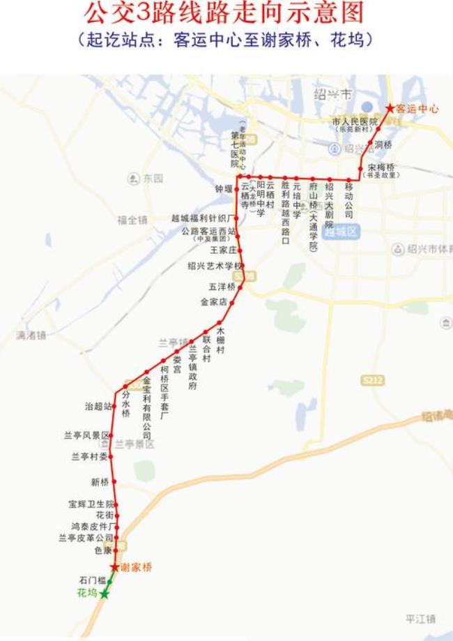 绍兴柯桥803路公交路线