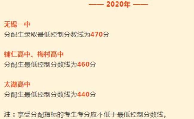 无锡中考300分能上什么职高