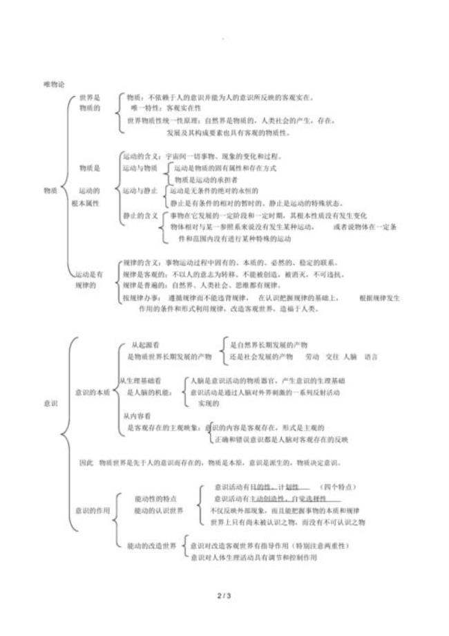 辩证唯物主义纲要主要内容