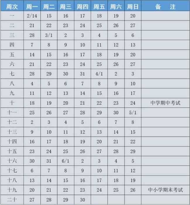 2022年信阳平桥区秋季开学时间