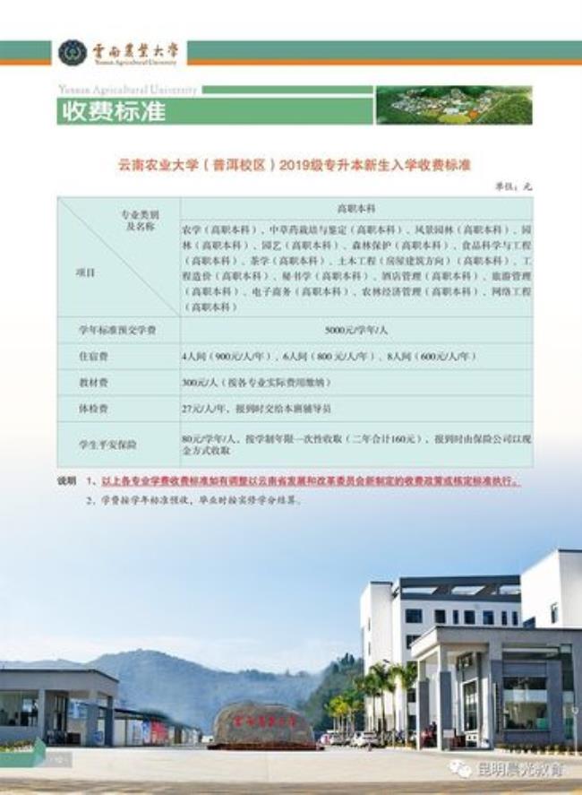 云南农业大学5303是哪个校区