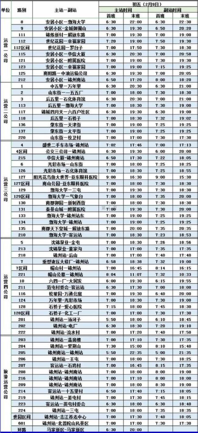 锦州到阜新的客车都是几点的