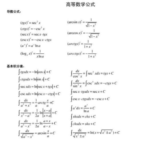 16个微积分基本公式