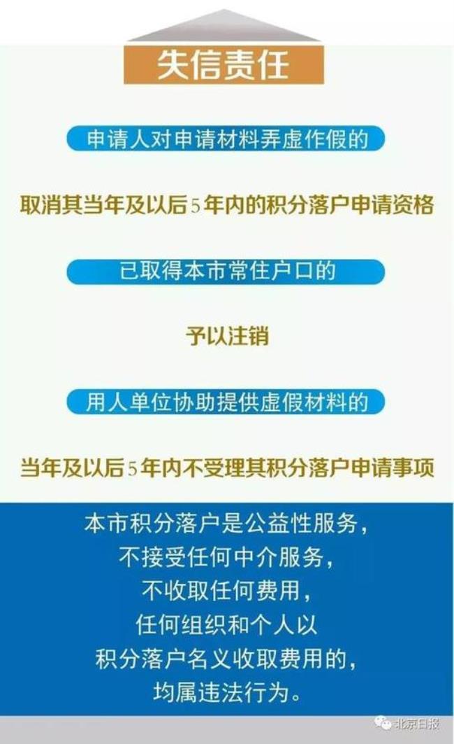 65岁落户北京有哪些好处