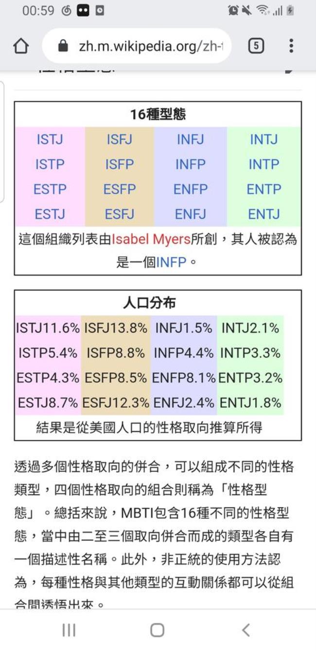 十六型人格哪种优秀