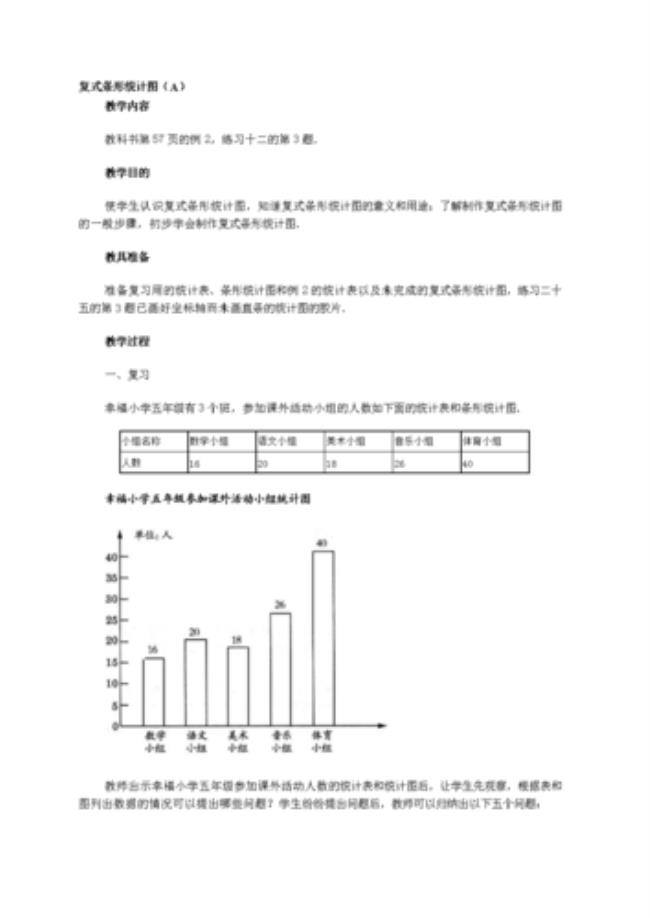 复式条形统计图的优点