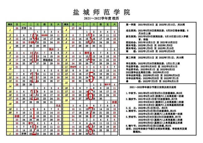 320分能上盐城师范吗