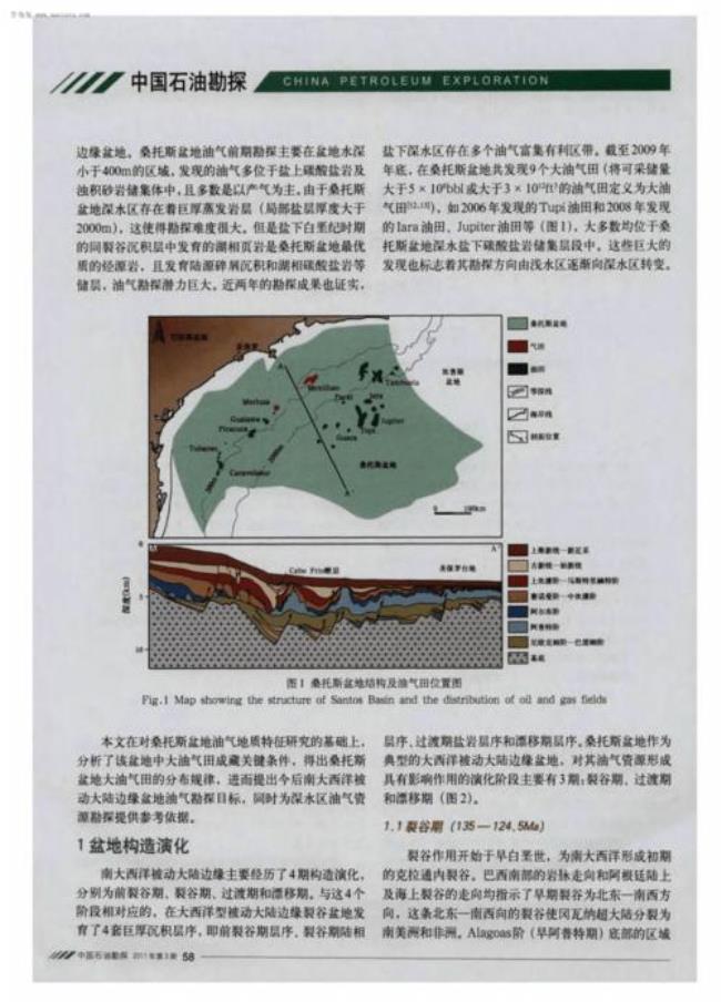 为什么油气资源多分布在盆地