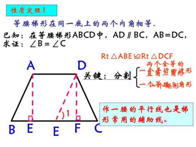 等腰梯形的内切圆特点