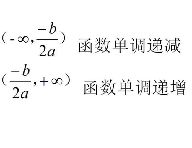 二次函数的奇偶性