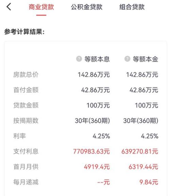 5.88利率和4.88差多少