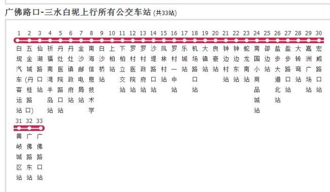 萧山702路公交车路线路程表