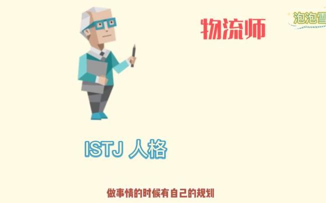 istj型人格代表人物有哪些