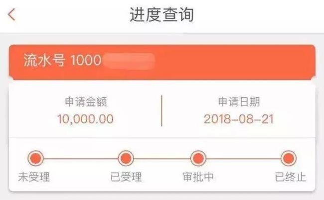 农村信用社随e盾是干什么的