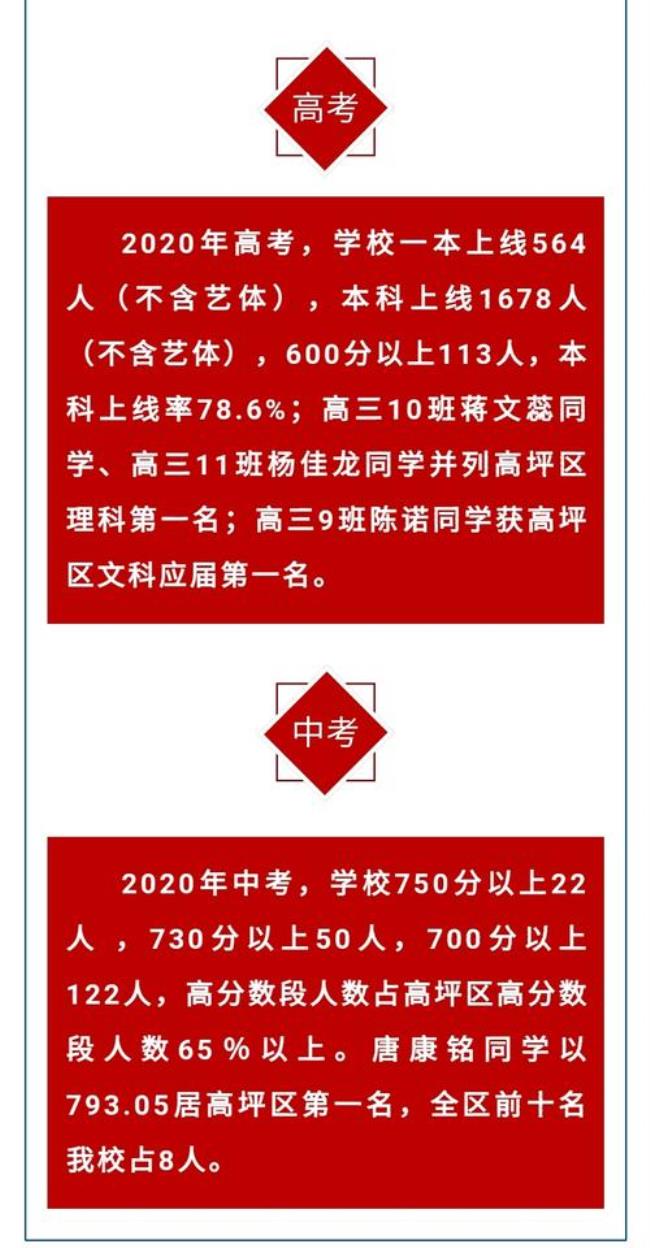 2022南充市白塔中学新生报到时间